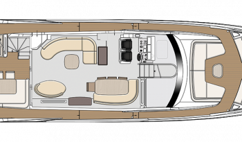 LAYOUT 2